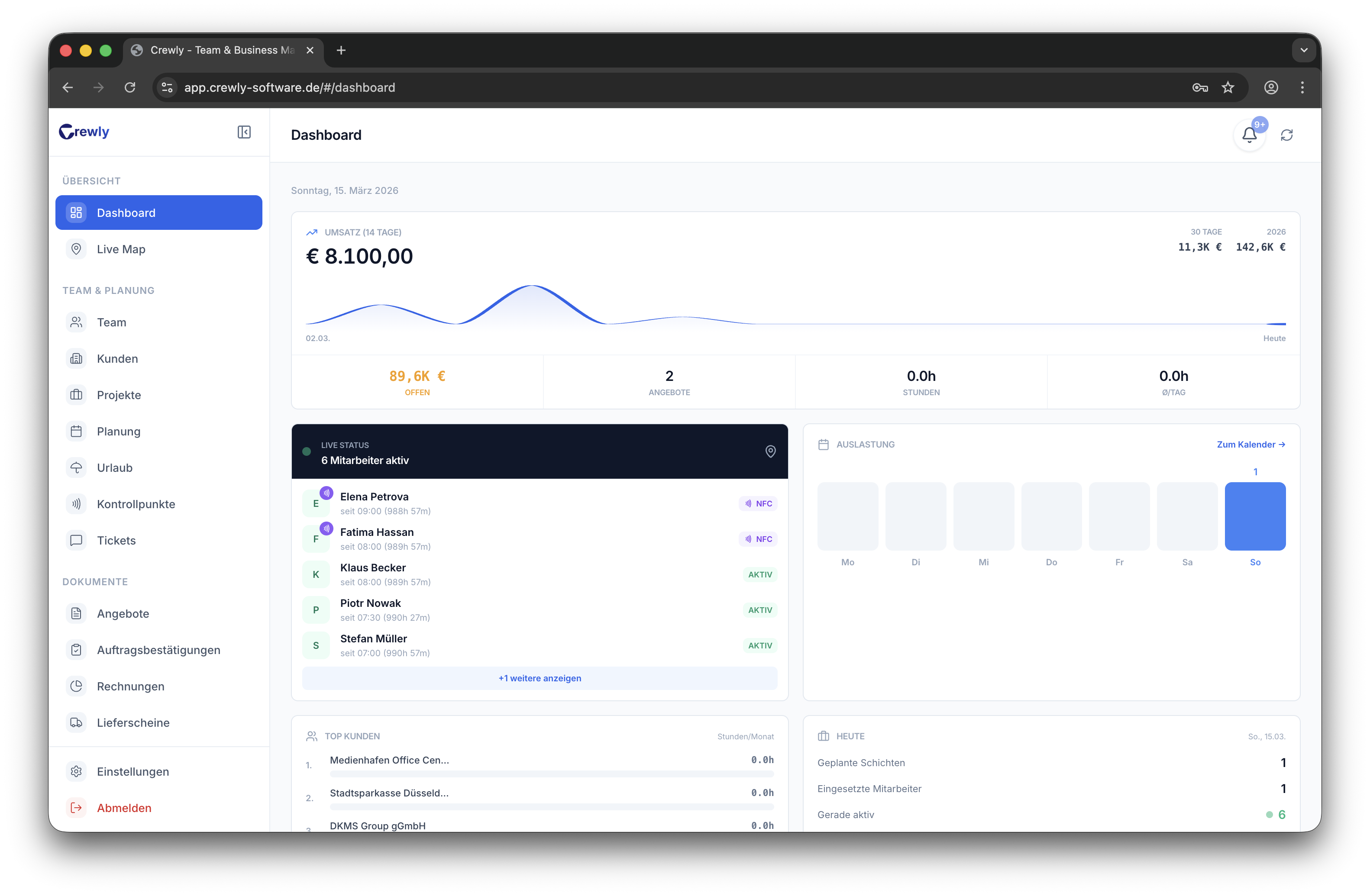 Crewly Dashboard mit Umsatz, Live Status und Auslastung